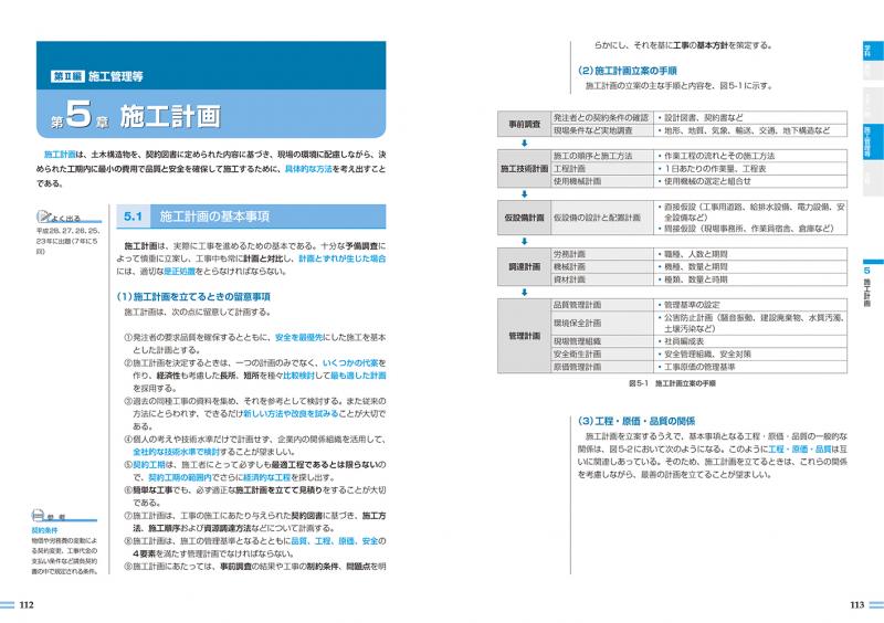 建築土木教科書 1級土木施工管理技士 学科試験・実地試験 合格ガイド