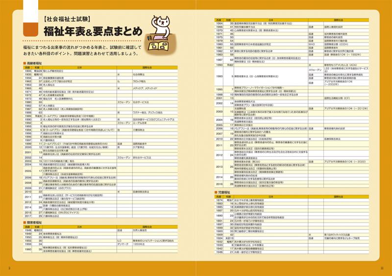 福祉教科書 社会福祉士 完全合格問題集 2019年版【PDF版】 ｜ SEshop