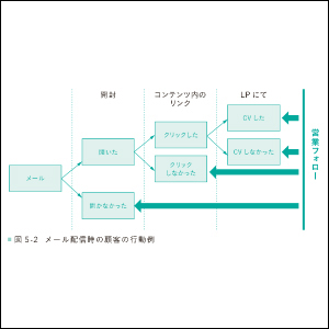 画像07