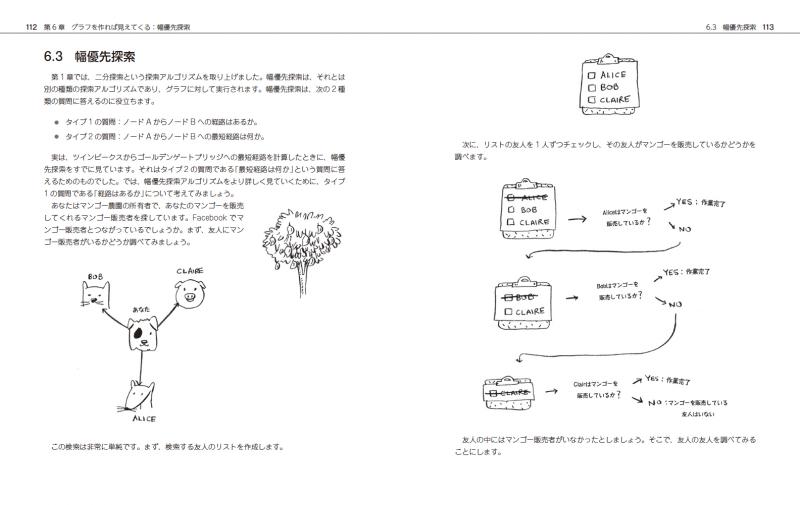 なっとく！アルゴリズム（アディティア・Y・バーガバ 株式会社クイープ