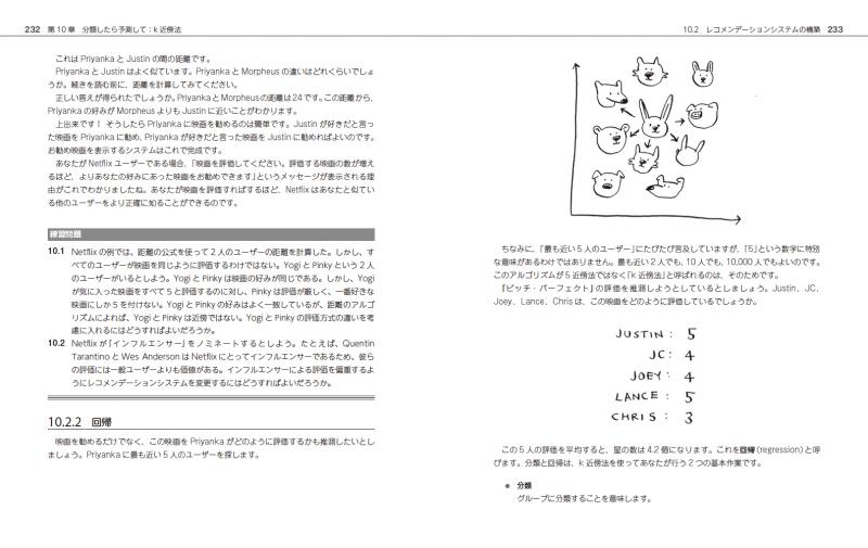 なっとく！アルゴリズム（アディティア・Y・バーガバ 株式会社クイープ