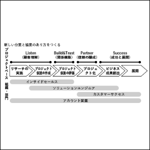 画像04