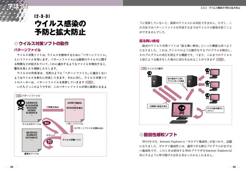 おうちで学べるセキュリティのきほん（増井 敏克）｜翔泳社の本