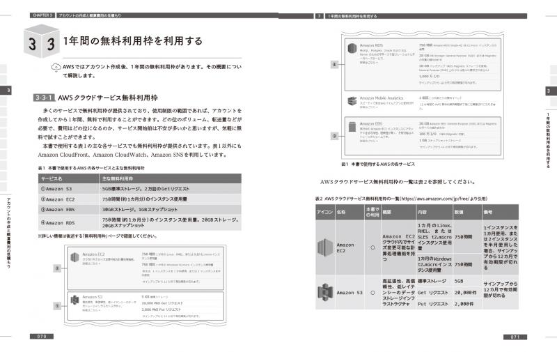 Amazon Web Servicesクラウドサーバ構築ガイド コストを削減する導入