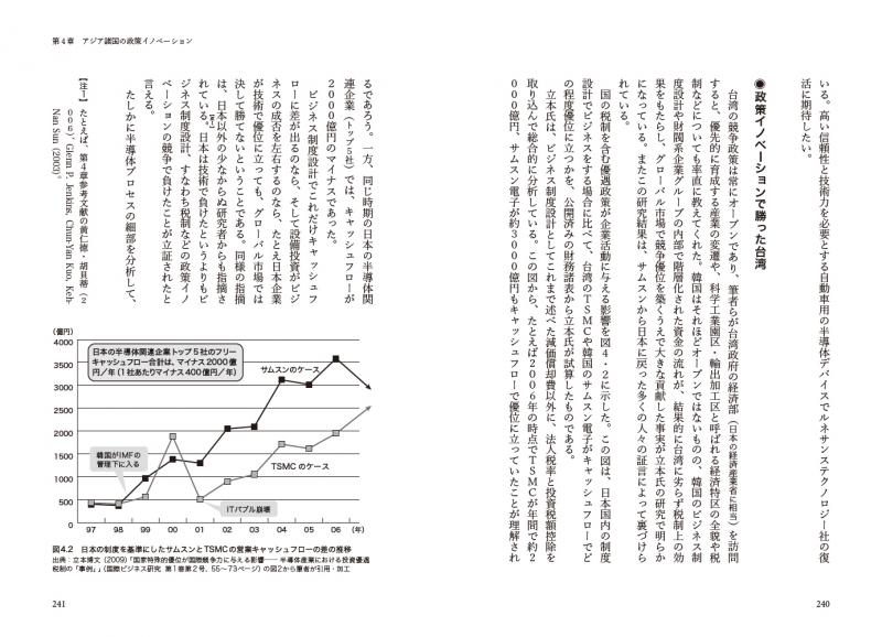 オープン＆クローズ戦略 日本企業再興の条件 増補改訂版（小川 紘一