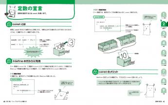 C の絵本 第2版 C が好きになる新しい9つの扉 Seshop Com 翔泳社の通販