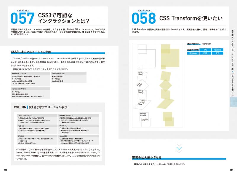 CSS3逆引きデザインレシピ（株式会社サイバーエージェント 原 一成 