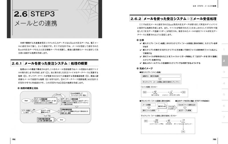 データ連携ソフト DataSpiderガイドブック（株式会社テラスカイ 株式