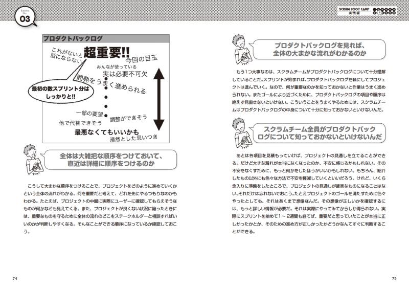 Scrum Boot Camp The Book Pdf版 Seshop Com 翔泳社の通販